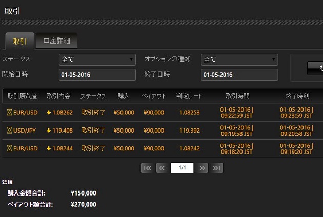 20160105