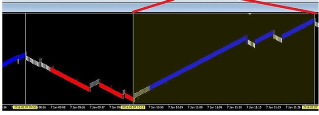 4dfx