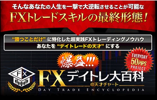 FXデイトレ大百科